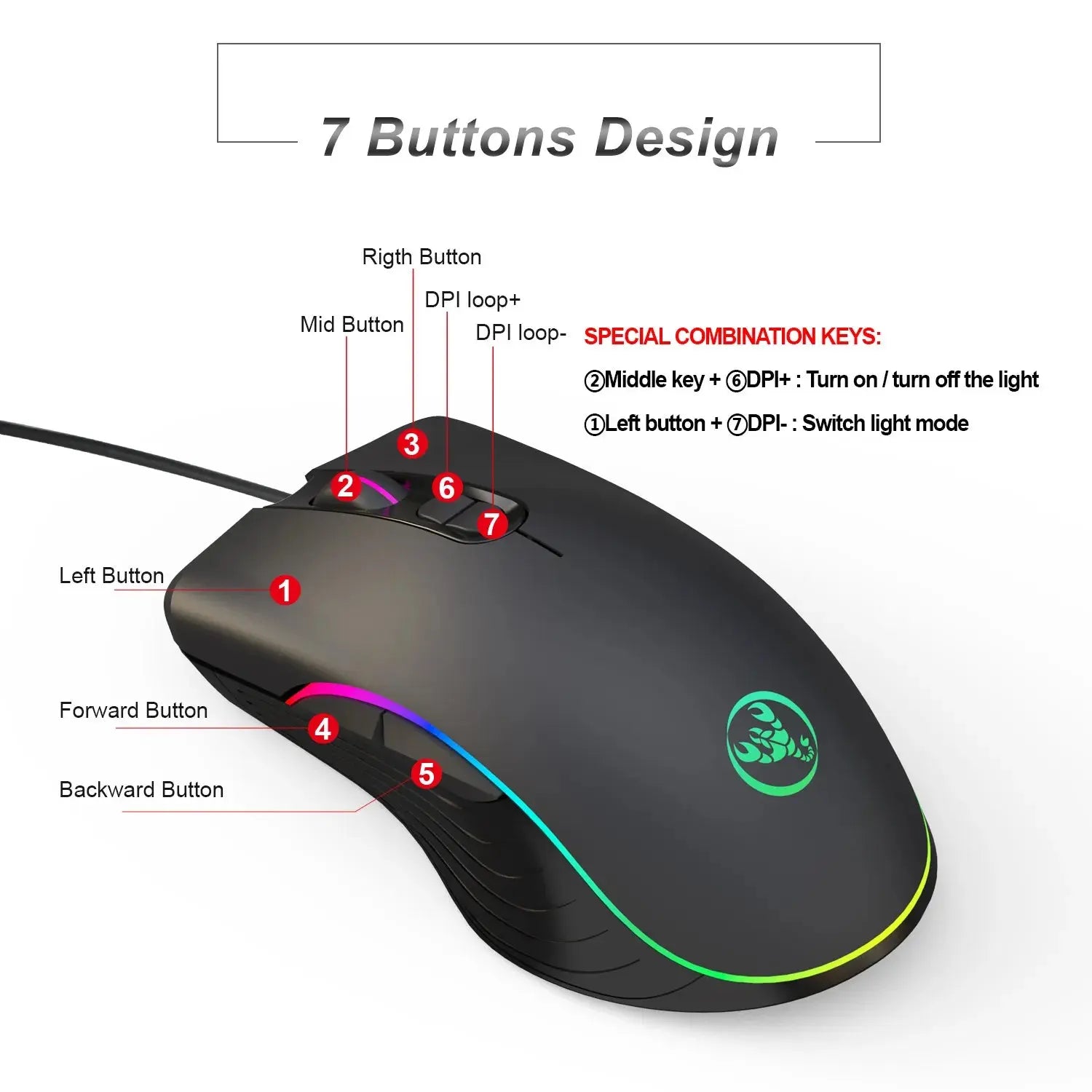 Glowing Wired Gaming Mouse MySuperGadgets