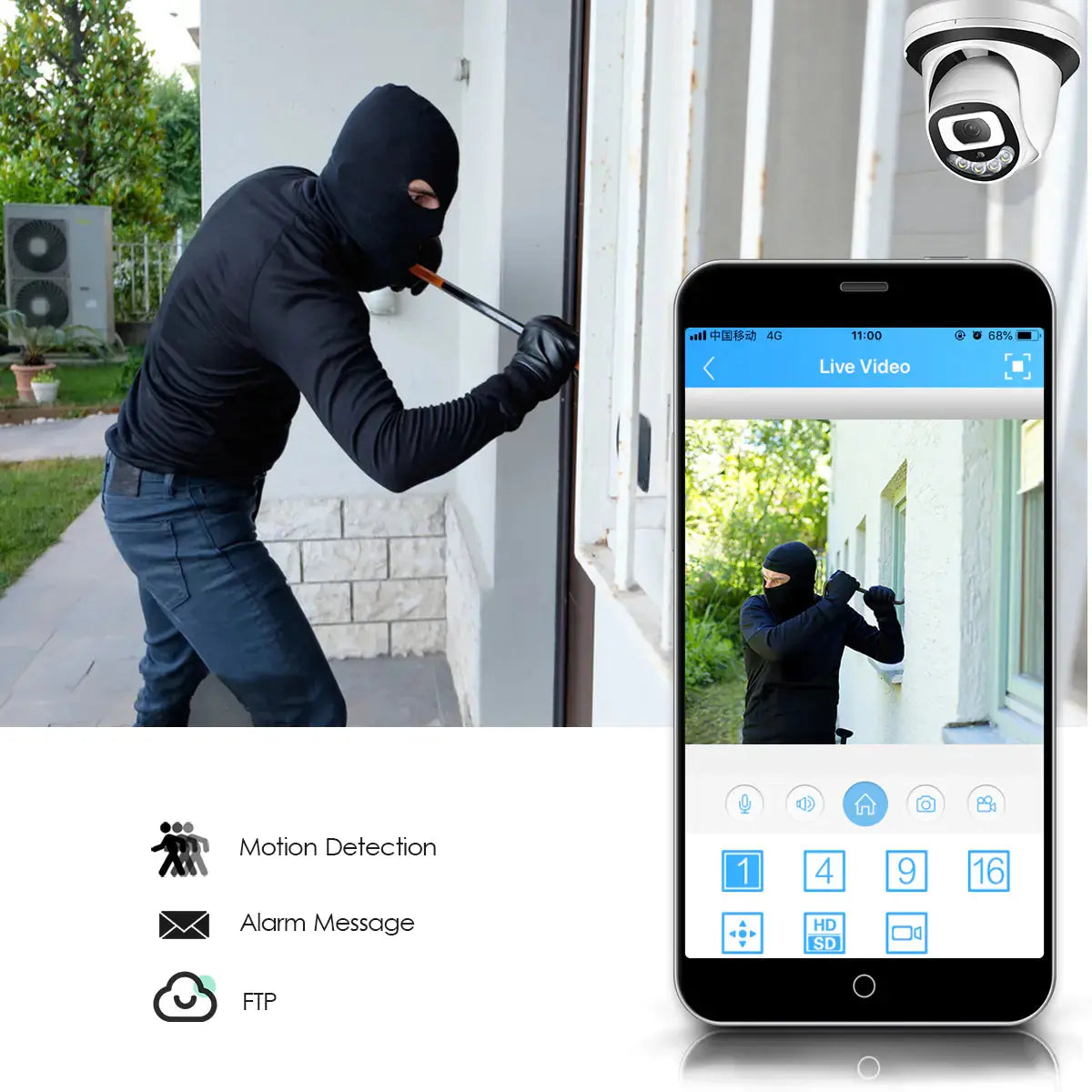 Dual Optical 4MP IP Camera – Geavanceerde Beveiliging, Dag en Nacht MySuperGadgets