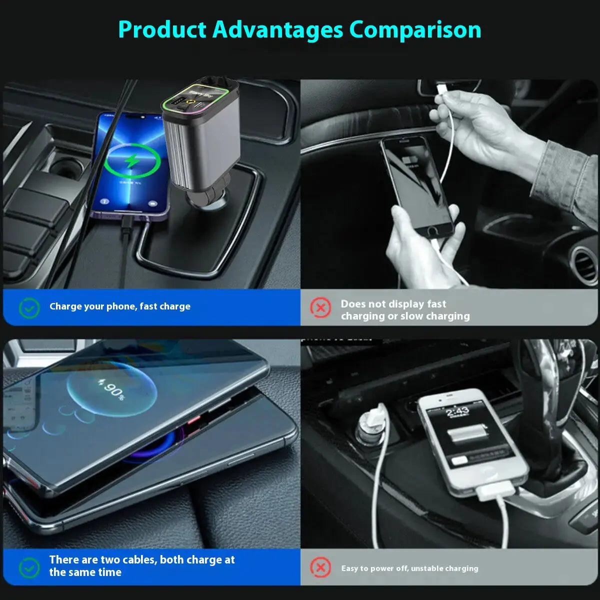 VoltHub™ 120W Car Charger MySuperGadgets