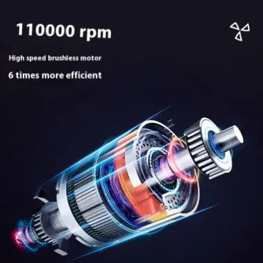 Silent Ionic Blade-Free Hair Dryer MySuperGadgets