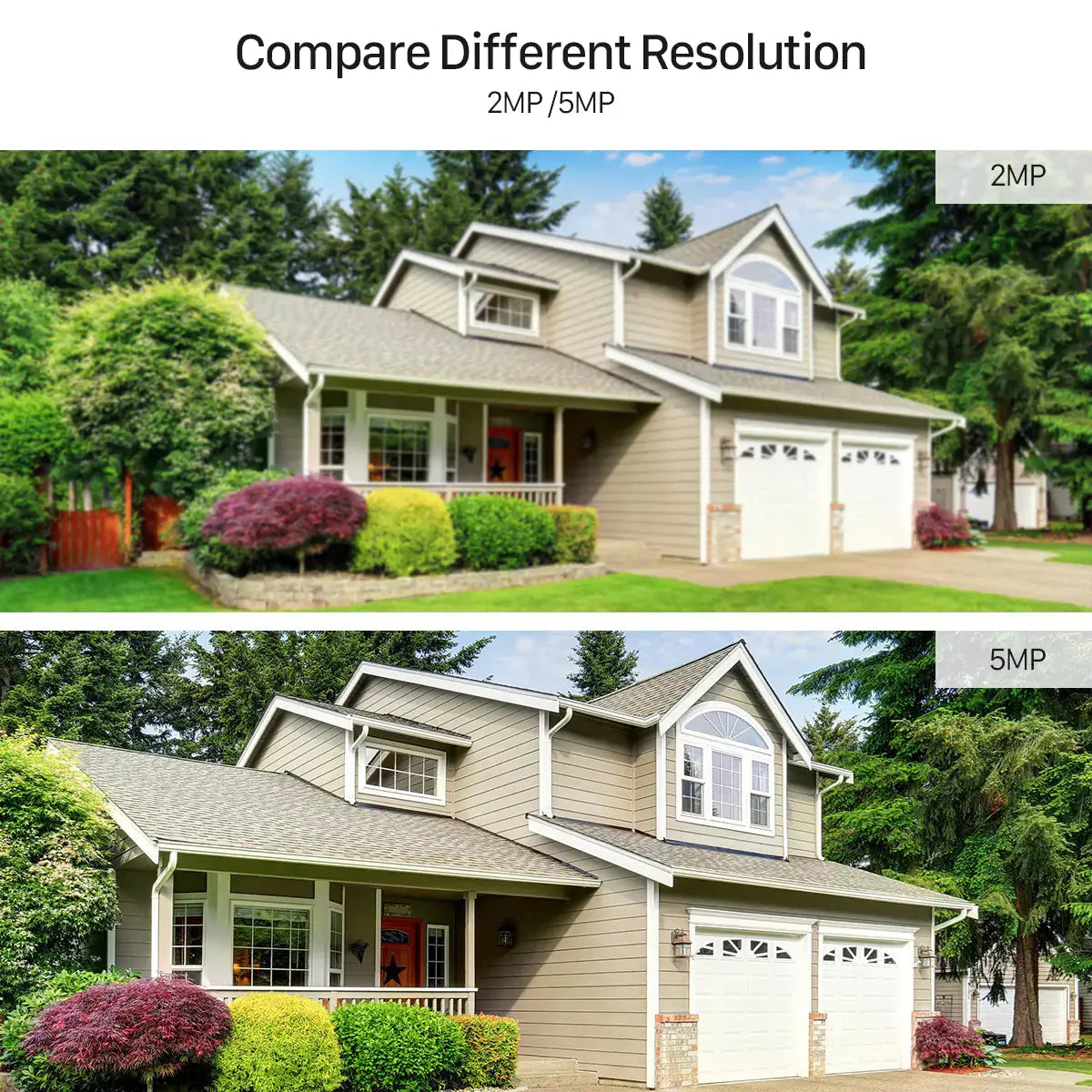 Dual Optical 4MP IP Camera – Geavanceerde Beveiliging, Dag en Nacht MySuperGadgets