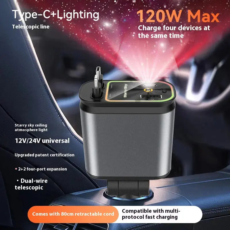 Car Charger MySuperGadgets